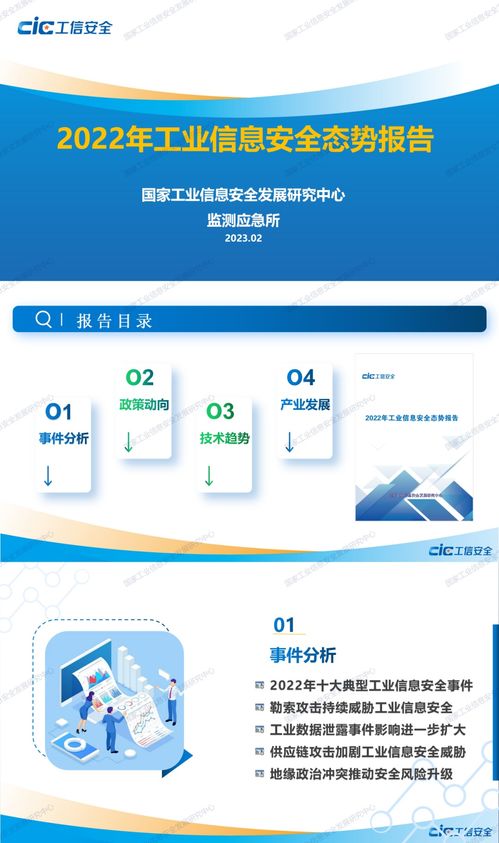 2022年工業(yè)信息安全態(tài)勢(shì)報(bào)告 勒索軟件持續(xù)威脅網(wǎng)絡(luò)安全