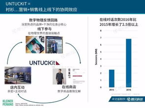 信息技術咨詢服務 從《2017互聯網女皇報告》看行業新動向與戰略價值