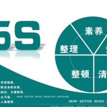 寧波盛興企業文化用品公司 專業打造精益管理環境，助力企業效能提升