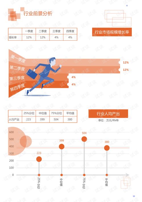 2020年機械設備、電子機械設備、環保設備行業中原水處理設備與電滲析設備市場調查報告及企業管理咨詢分析